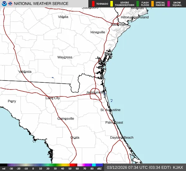 Stormy Start for the Green: Weather Impact Alert Issued as Cold Front Hits Jacksonville